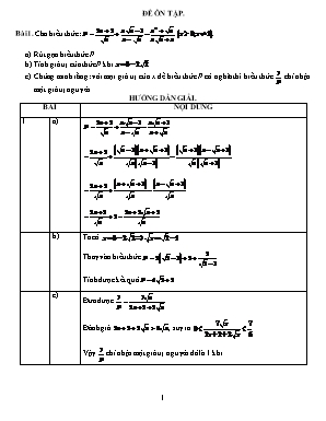 Đề cương ôn tập Đại số Lớp 9 (Có hướng dẫn giải)